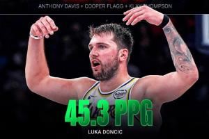 史诗级交易!东契奇目前场均45.3分 比浓眉&弗拉格&克莱总和还多